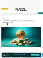 Bitcoin ETFs see $69.6M inflows in April 2026, but $100K target remains at 0% YES