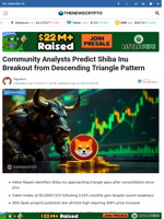 Community Analysts Predict Shiba Inu Breakout from Descending Triangle Pattern