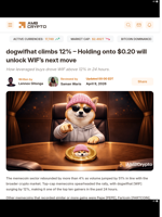 dogwifhat climbs 12% - Holding onto $0.20 will unlock WIF's next move - AMBCrypto