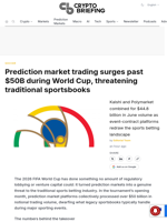 Prediction market trading surges past $50B during World Cup, threatening traditional sportsbooks