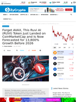 Forget AVAX, This Ruvi AI (RUVI) Token Just Landed on CoinMarketCap and Is Now Forecasted for 13,800% Growth Before 2026 ⋆ ZyCrypto