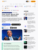 Peter Schiff: Bitcoin Will Crash Below $20,000