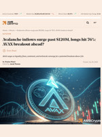 Avalanche inflows surge past $120M, longs hit 76%: AVAX breakout ahead? - AMBCrypto