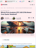 Bitcoin Price Analysis: BTC USD $70k Retest Over Easter?