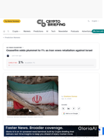 Ceasefire odds plummet to 1% as Iran vows retaliation against Israel