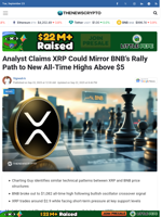 Analyst Claims XRP Could Mirror BNB's Rally Path to New All-Time Highs Above $5