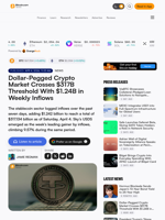 Dollar-Pegged Crypto Market Crosses $317B Threshold With $1.24B in Weekly Inflows – Bitcoin News
