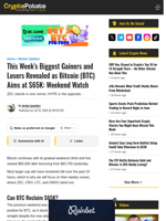 This Week's Biggest Gainers and Losers Revealed as Bitcoin (BTC) Aims at $65K: Weekend Watch