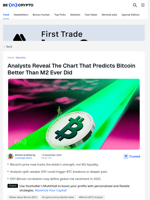 Analyst Says We’ve Been Watching the Wrong Chart