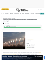 Iran nearly hits US F-35, claims Ghalibaf, as strike odds remain unchanged