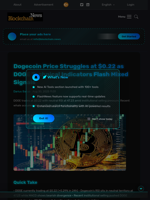 Dogecoin Price Struggles at $0.22 as DOGE Technical Indicators Flash Mixed Signals - Blockchain.News