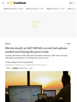 Bitcoin tops $74,900 as S&P 500 hits record, but options market isn't buying the peace trade