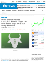 Peter Brandt Pushes $200,000 Bitcoin Target Out Four Years, Says He’s Still Long-Term Bull ⋆ ZyCrypto