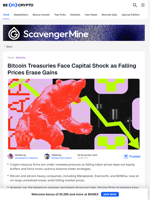 Crypto Treasuries Take Massive Damage As Bitcoin Falls