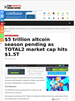 $5 trillion altcoin season pending as TOTAL2 market cap hits $1.5T - The Crypto News Wire