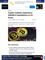 Crypto markets experience $864M in liquidations in 24 hours