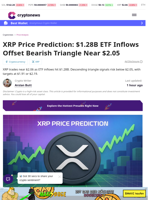 XRP Price Prediction: $1.28B ETF Inflows Offset Bearish Triangle Near $2.05