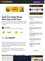 Death Cross Strikes Bitcoin: What’s Next for BTC Price?