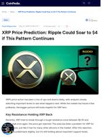 XRP Price Prediction: Ripple Could Soar to $4 if This Pattern Continues