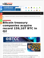 Bitcoin treasury companies acquire record 159,107 BTC in Q2 - The Crypto News Wire
