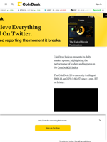 CoinDesk 20 Performance Update: Aptos (APT) Rises 4.1% as Index Trades Higher 