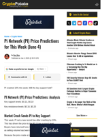 Pi Network (PI) Price Predictions for This Week (June 4)