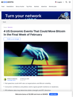 Bitcoin Price Outlook: 4 US Economic Events to Watch