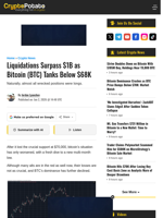 Liquidations Surpass $1B as Bitcoin (BTC) Tanks Below $68K
