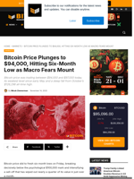 Bitcoin Price Craters To $94,000 As Market Waits In Fear