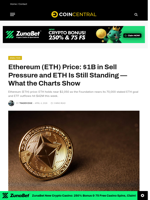 Ethereum (ETH) Price: $1B in Sell Pressure and ETH Is Still Standing — What the Charts Show - CoinCentral