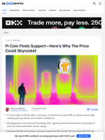 Pi Coin Crash Opens Door for Price Breakout—Here’s How