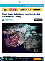 Bitcoin Raging Bull Indicator Turns Back On, But This Level Holds The Key