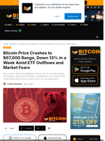 Bitcoin Price Crashes To $67,000 Range, Down 13% In A Week