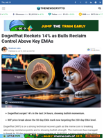 Dogwifhat Rockets 14% as Bulls Reclaim Control Above Key EMAs - TheNewsCrypto