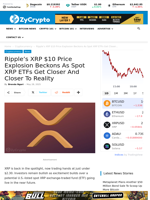 Ripple’s XRP $10 Price Explosion Beckons As Spot XRP ETFs Get Closer And Closer To Reality ⋆ ZyCrypto