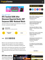 BTC Touched $68K After Khamenei Reported Death, XRP Surpasses BNB: Weekend Watch