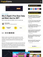 Why Is Ripple's Price Down Today and What's Next for XRP?
