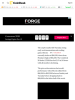 Crypto Markets Today: Bitcoin Retreats as Federal Reserve Decision Takes Center Stage