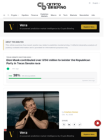 Elon Musk contributed over $150 million to bolster the Republican Party in Texas Senate race