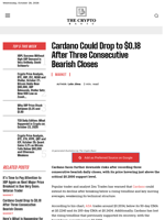 Cardano Could Drop to $0.18 After Three Consecutive Bearish Closes