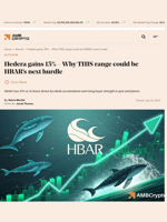 Hedera gains 15% - Why THIS range could be HBAR’s next hurdle - AMBCrypto