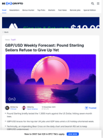 GBP/USD Forecast: Pound Sterling Sellers Refuse to Give Up Yet