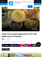 Crypto Craze Sweeps Hedge Funds As 55% Add Digital Assets To Portfolios