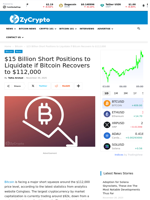 $15 Billion Short Positions to Liquidate if Bitcoin Recovers to $112,000 ⋆ ZyCrypto