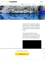 Polkadot's DOT Surges 6% Following Bullish Breakout 