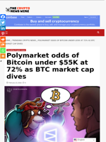Polymarket odds of Bitcoin under $55K at 72% as BTC market cap dives - The Crypto News Wire