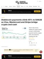Stablecoin payments climb 45% to $482B as Visa, Mastercard and Stripe bridge crypto and cash