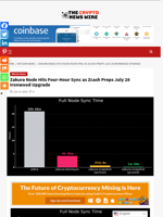 Zakura Node Hits Four-Hour Sync as Zcash Preps July 28 Ironwood Upgrade - The Crypto News Wire