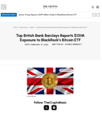 Top British Bank Barclays Reports $131M Exposure to BlackRock’s Bitcoin ETF