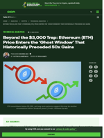 Will ETH Price Repeat 2017–2019 Move Before 2021 Breakout?